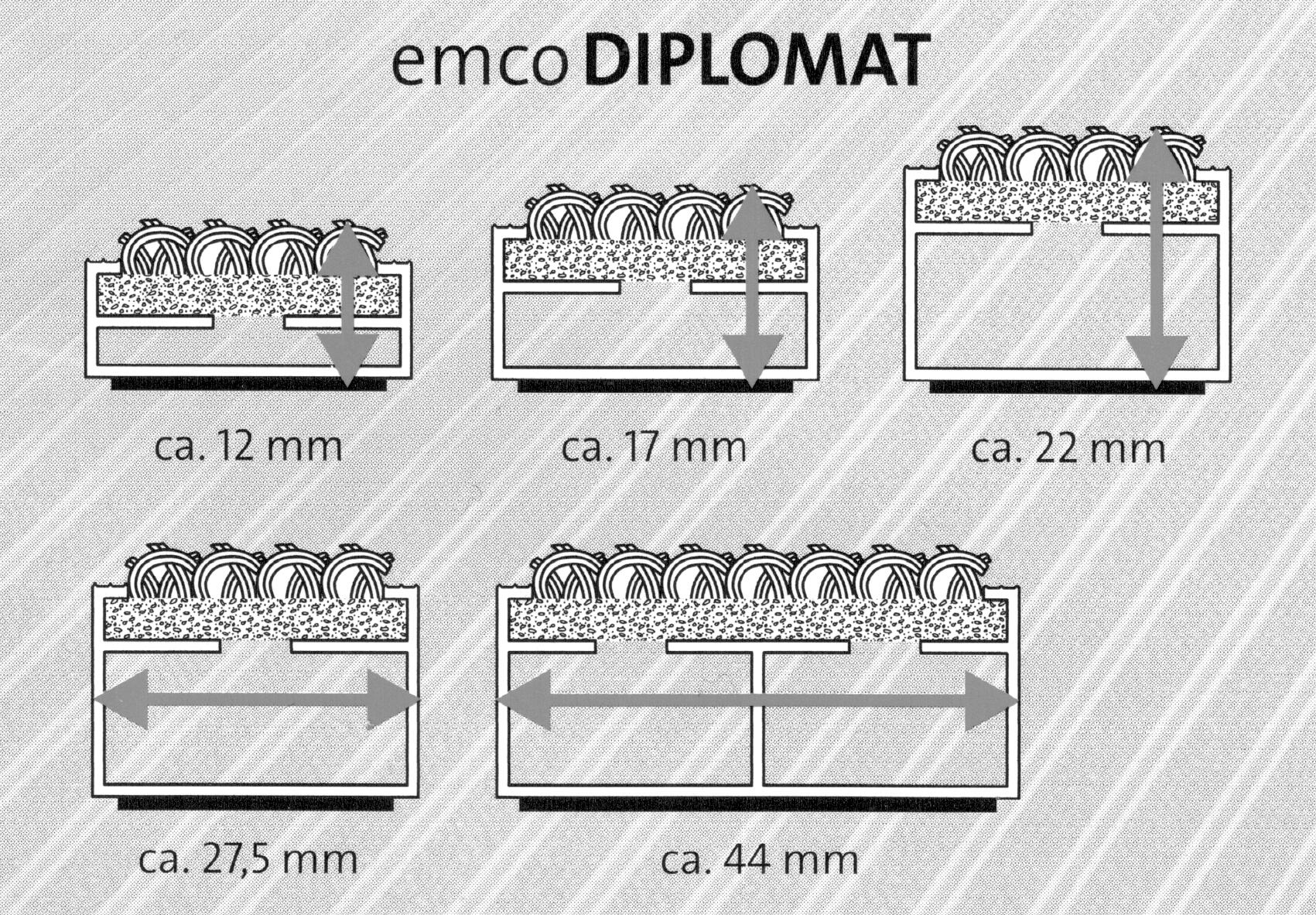 Maße Diplomat
